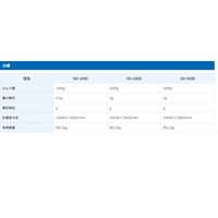 エー・アンド・デイ 【デジタルはかり】　SH1000N-JA＜ひょう量:1000g 最小表示:0.5g＞