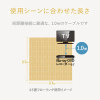 HDMIケーブル 1m プレミアムHDMI 4K/Ultra HD対応 CAC-HDPS14E10BK エレコム 1個（直送品）