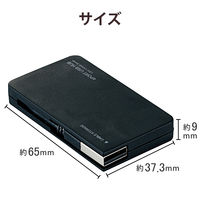 USBハブ USB-A×4ポート ケーブル収納 USB2.0 バスパワー ブラック U2H-YKN4BBK エレコム 1個