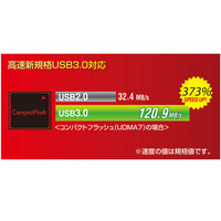 サンワサプライ USB3.0 CFカードリーダー ADR-3CFUBK 1個（直送品）