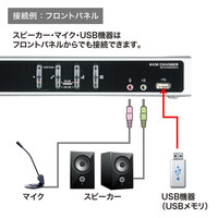 サンワサプライ デュアルリンクDVI対応パソコン自動切替器（4：1） SW-KVM4HDCN 1個（直送品）