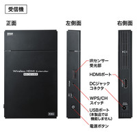 サンワサプライ ワイヤレスHDMIエクステンダー（据え置きタイプ・セットモデル） VGA-EXWHD5 1個（直送品）