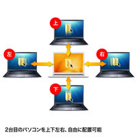 サンワサプライ ドラッグ＆ドロップ対応USB3.0リンクケーブル（Mac/Windows対応） KB-USB-LINK4 1個（直送品）