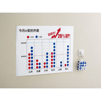 コクヨ カラーラベル（しっかり貼れる丸型） 直径15mm 赤 550片 タ-R70-42R 1セット（10個）