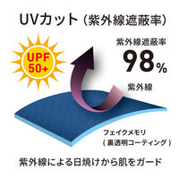 コーコス信岡 ボルトクール 半袖ブルゾン(ペルチェ ネックホルダー付) 4XL ホワイトカモ D-330 1着（直送品）
