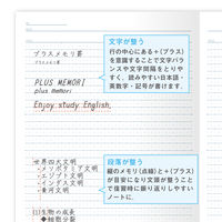 【アウトレット】【Goエシカル】訳あり 日本ノート Tree’s プラスメモリ セミB5 30枚 B罫 5冊パックノート UTRB02X5 1束