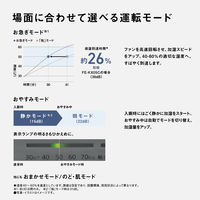 パナソニック ヒーターレス気化式加湿機(中小容量タイプ) FE-KX05C-W 1台