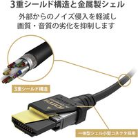 HDMI ケーブル HDMI2.1 ウルトラハイスピード スリム 8K4K対応 2m ブラック DH-HD21ES20BK エレコム 1個