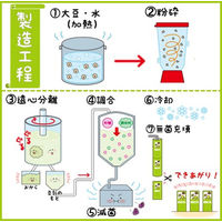 キッコーマン 豆乳飲料 バナナ 200ml 1箱（18本入）
