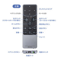 サンワサプライ Bluetoothタッチパッドリモコン MA-PBS325BK 1個