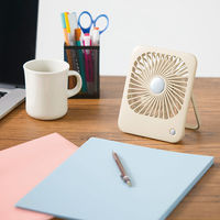 コンパクトスリムファン 1セット（1個×3） コジット