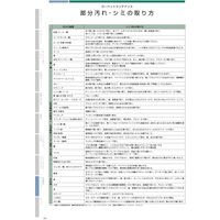 スミノエ 業務用タイルカーペット ECOS LX-2500 500×500mm LX-2505 1セット(20枚入)（直送品）