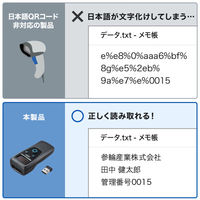 サンワサプライ  モバイルワイヤレス2次元バーコードリーダー（液晶付き） BCR-BT2D14BK（直送品）