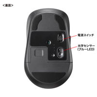 サンワサプライ  静音ワイヤレスマウス（チルトホイール・高速スクロール） MA-WBS530BK（直送品）