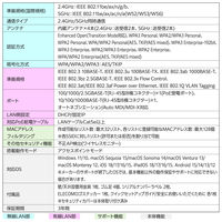 法人向け 無線アクセスポイント Wi-Fi7 3600Mbps 2.5G 3年保証 WAB-BE36-S エレコム 1個（直送品）