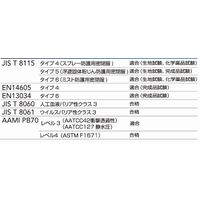 【防護服】 川西工業 不織布防護服 SF Lサイズ JIS規格適合防護服(タイプ4/5/6) #7010  1箱（30着入）