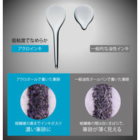 パイロット 多機能ボールペン アクロボール3+1 極細 0.5mm 3色ボールペン+シャープペン ラベンダー軸 BKHAB-50EF-LA 1箱(10本入)