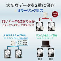 外付ハードディスクHDD 8TB USB 3.2 Gen 1対応/2ドライブ搭載（RAID 0/1対応）