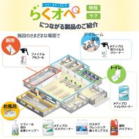 ライオン メディプロ抗ウイルスクリーナー 400ml 1箱（15個入） ライオンハイジーン