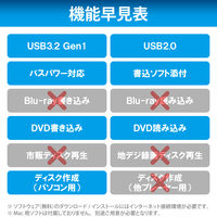 ポータブルDVDドライブ ロジテック USB3.2 書込ソフト付 LDR-PML8U3LBK 1個