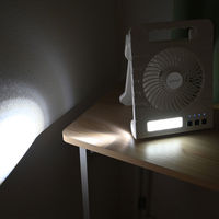 メテックス ウルトラ ソーラーファン コンパクト MET-SFC10-WH 1個（直送品）