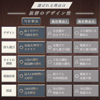 A-0009-G（直送品）