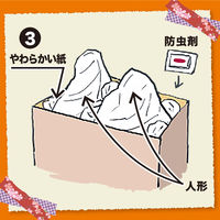 ムシューダ人形用 1セット（8個入×2箱）エステー