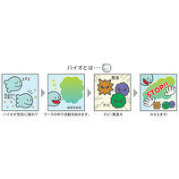 パワーバイオ 窓のカビきれい 1セット（2個） コジット