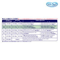 マナーウェア 紙オムツ（女の子男の子共用タイプ）長時間 高齢犬にも SSサイズ 超小～小型犬 30枚 3袋 ペット用 ユニ・チャーム