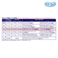 マナーウェア 紙オムツ（女の子男の子共用タイプ）長時間 高齢犬にも Sサイズ 小型犬 30枚 1袋 ペット用 ユニ・チャーム