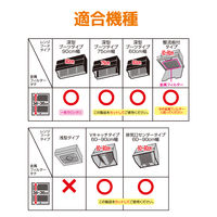 フィルたん パッと貼るだけ レンジフードフィルター 整流板付き専用 約60-90cm対応 1枚 東洋アルミエコープロダクツ