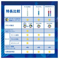 ブラウン オーラルB キッズPRO 電動歯ブラシ P＆G ジレット