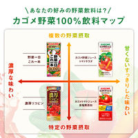 カゴメ野菜ジュース トマトサラダ 200ml 1セット（48本）