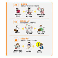 Trackimo　大容量バッテリーGPSトラッカー　TrackiProモデル　1年通信費込　TRKM110-12　1台（直送品）