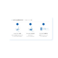 日機装 Aeropure エアロピュア series M MN-JS1 1台