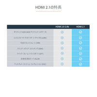 HDMIケーブル 1m  HDMI2.1認証 8K･4K対応　HDMM21V1M　1個　StarTech.com