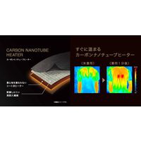 ヒートベストセット　Mサイズ　GT21622-BKM　1セット　アイリスオーヤマ