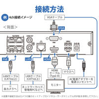 DXアンテナ ネットワークレコーダー 16ch対応 8TB CNE3RF81（直送品）
