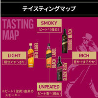 ジョニーウォーカー ブラックルビー 40度 700ml 1セット（2本） スコッチウイスキー 正規品