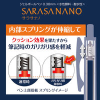 ゼブラ サラサナノ 0.38mm 5色セットA ゲルインクボールペン JJX72-5C-A-N 1セット