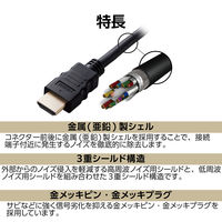 HDMIケーブル HDMI延長ケーブル 0.5m ブラック エレコム 1個（直送品）