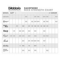 D'Addario WoodWinds ソプラノサックス用リード SELECT JAZZ UNFILED ORRS10SSX4S 硬さ:4S（直送品）