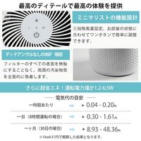 Levoit Core MINI 空気清浄機 LAP-C161-AJPR 1台