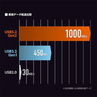 USB Type-Cケーブル 0.8m コード巻き取り USB3.2Gen2 USB（A）[オス] - USB（C）[オス] 1本