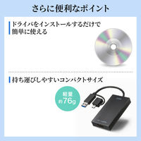 サンワサプライ USB A/Type-C両対応HDMIディスプレイアダプタ(4K/30Hz対応) USB-CVU3HD4 1個