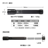 朝日電器株式会社 ＬＥＤアルミライト DOP-EP530 1個