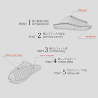 オクムラ 3Dコンフォート　メッシュM NV NDAA8900NV 1セット（2足）（直送品）