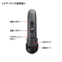 サンワサプライ Bluetoothヘッドセット(デュアルマイクノイズキャンセル搭載) MM-BTMH68BK 1個（直送品）
