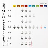 ぺんてる アイン シャープペンシル替芯 1.3mm HB C2813-HB 1ケース（10本入）