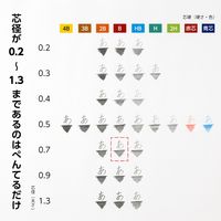ぺんてる アイン シャープペンシル替芯 0.7mm B C287-B 1箱（400本：40本入×10ケース）